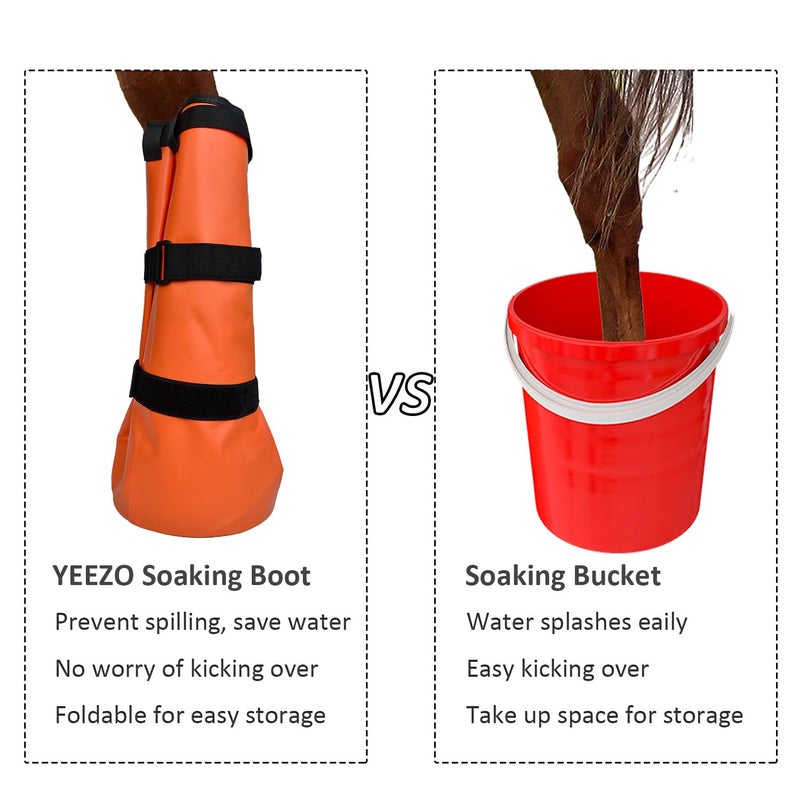 yeezo Hoof Soaking Bag Horse Soaking Boot Hooves Wrapped Easy Soaker Treating Bags with EVA Pad - Image 3